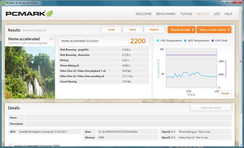 PCMark 8 Home acceleratedの結果、上はThinkPad T420sの換装前(HDD)、下は換装後(SSD)