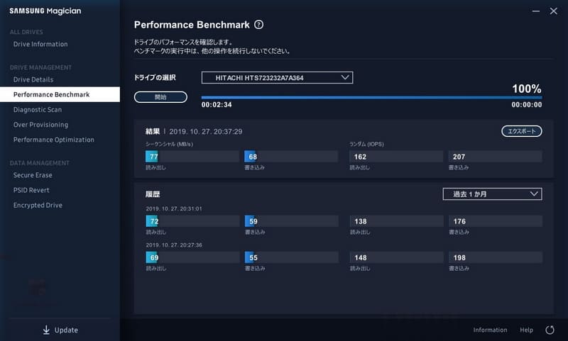 Performance Benchmarkの結果、上からThinkPad T420sの換装前(HDD)、SSD 860 QVO、SSD 860 EVO