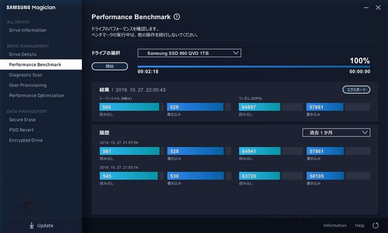 Performance Benchmarkの結果、上からThinkPad T420sの換装前(HDD)、SSD 860 QVO、SSD 860 EVO