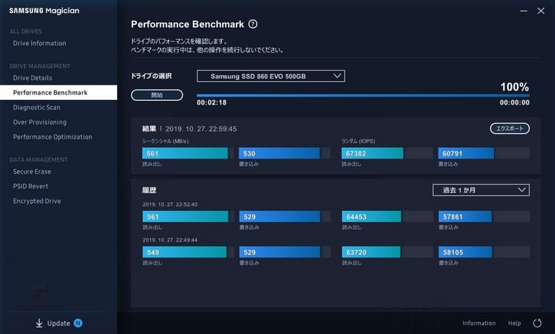 Performance Benchmarkの結果、上からThinkPad T420sの換装前(HDD)、SSD 860 QVO、SSD 860 EVO