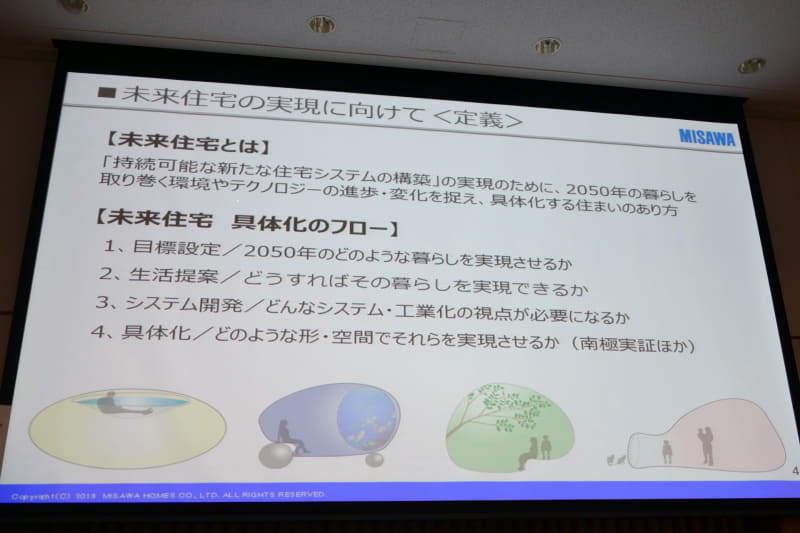 ミサワホーム 「未来住宅」の構想