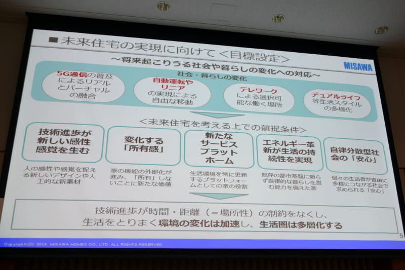 5Gの普及やテレワークなどを想定して生活の変化を考える