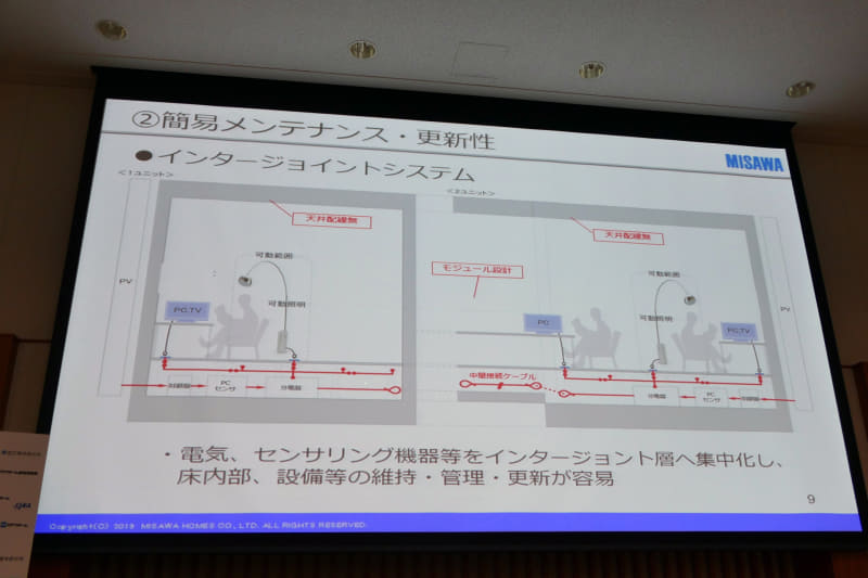 設備の維持へ変更を容易にする