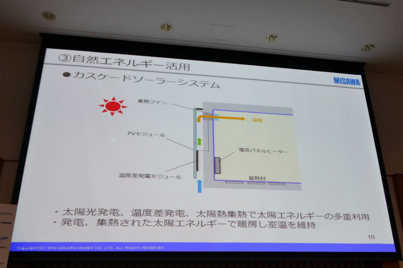 太陽光を発電、温度差発電、集熱と多重利用するカスケードソーラーシステム