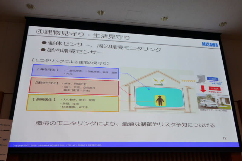 建物の躯体と屋内の状況をセンサーで検知