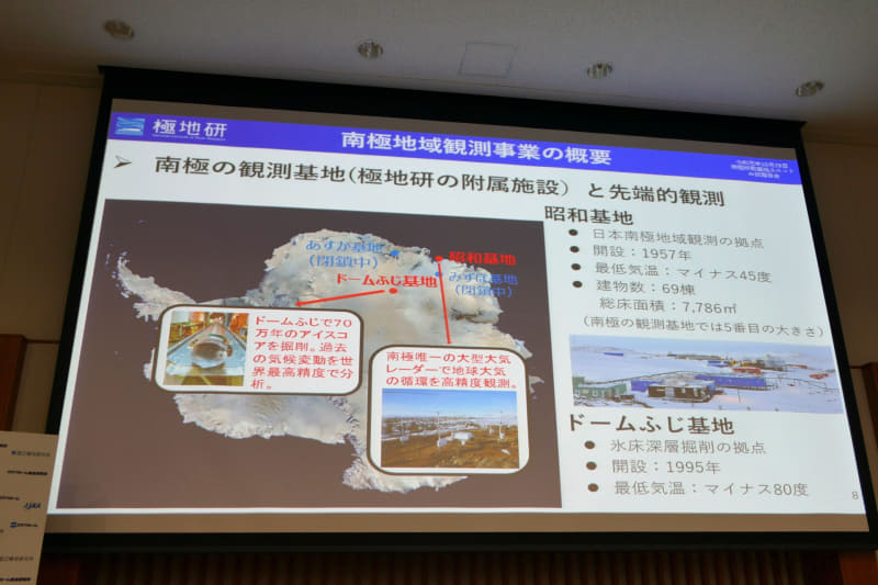 南極観測事業の概要。拠点は昭和基地とドームふじ基地の2箇所