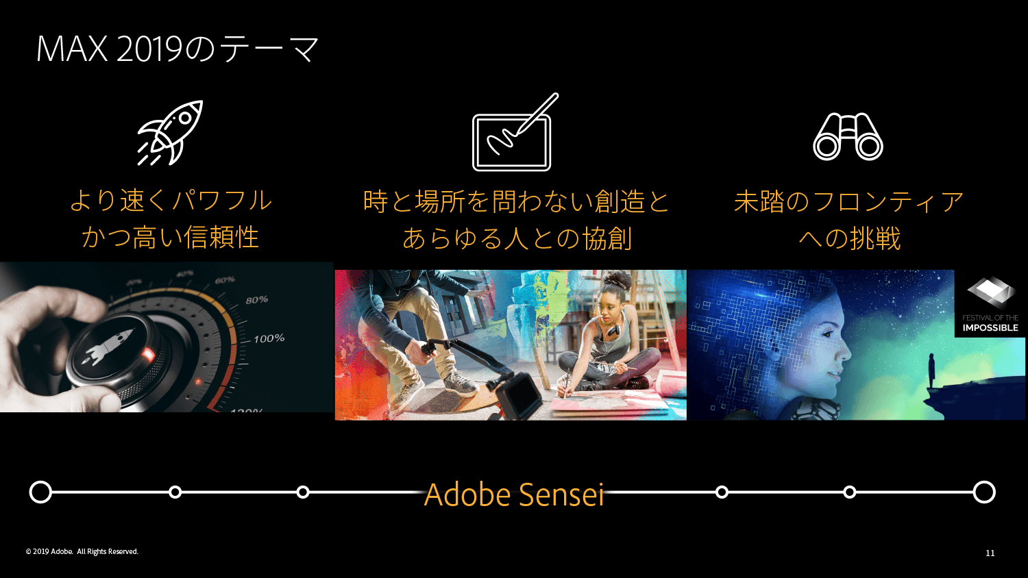 MAX 2019のテーマ