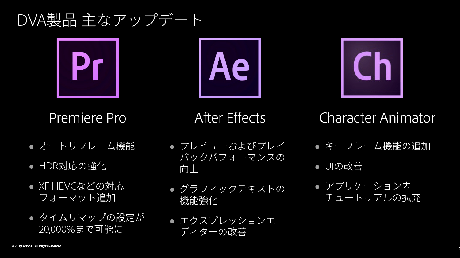 DVA製品のおもなアップデート