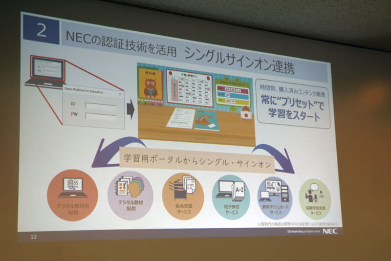 プラットフォームの利便性を高めるシングルサインオンに対応