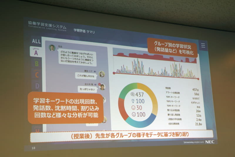 協働学習支援サービスの画面