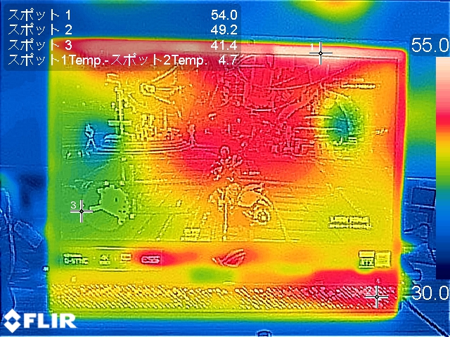 ゲーム開始から約30分後の温度分布。もっとも高温になったのは筐体上部の排気口付近で約55℃、筐体中央やACアダプタ差込口付近は42℃前後となった。液晶のところに2箇所温度の低いところがあるが、これは冷却ファンのある位置だろう