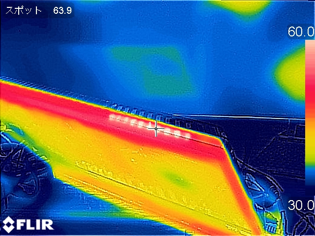ゲーム中、筐体上部の温度もチェックすると、排気口内部は60℃を越えていた。図の上と右に温度の高い(黄緑色)の部分が見えているが、これは筐体から出る排気が当たって温められた部分だ