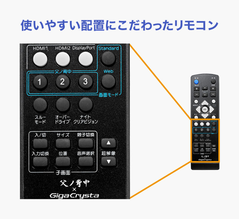 リモコンに父ノ背中メンバー推奨設定をプリセット