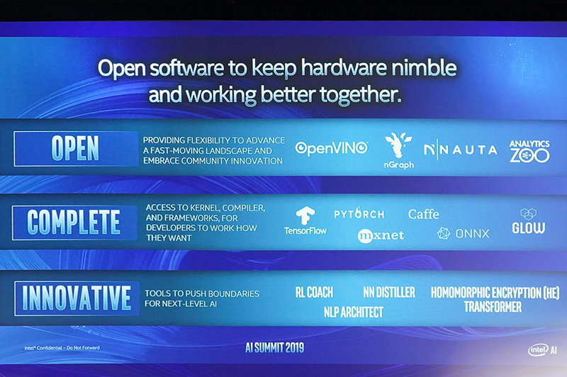 オープンな開発環境