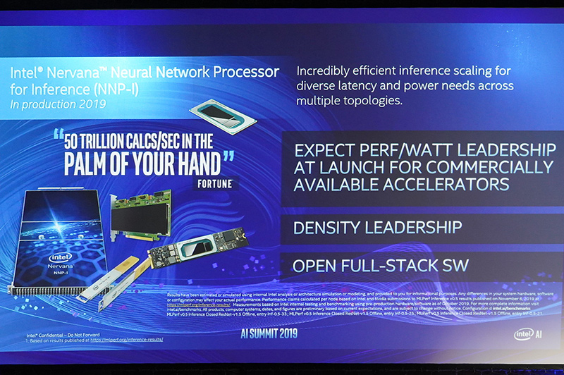 M.2だけでなくE1.Lでも提供する
