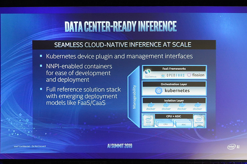 ソフトウェア環境
