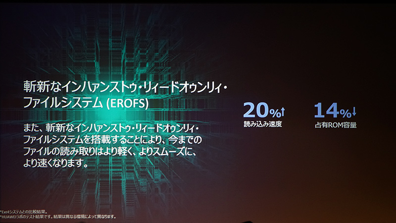 独自のファイルシステム