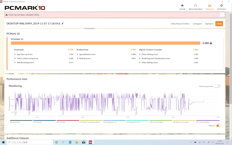 PCMark 10のスコアは2,689