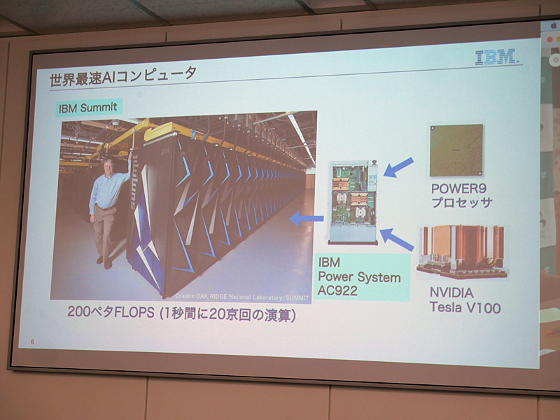 IBM Summitの技術を活用したAC922を利用