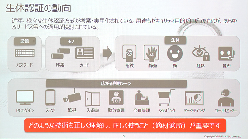 生体認証の動向