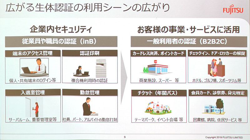 利用シーンの広がり