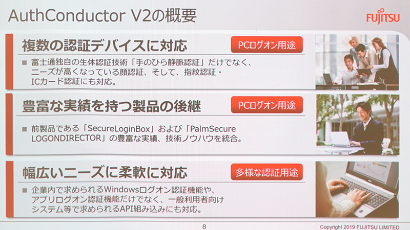 AuthConductor V2の概要