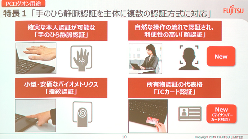 複数の認証方式に対応