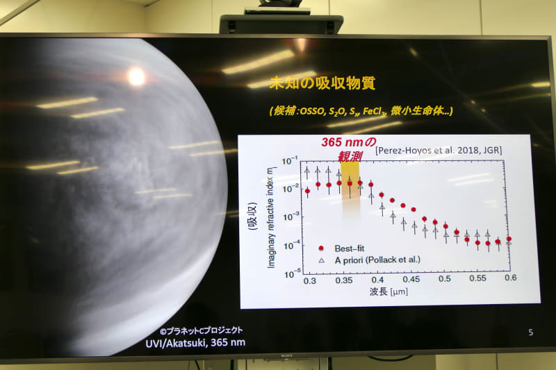 なにが吸収物質の主成分なのかは不明