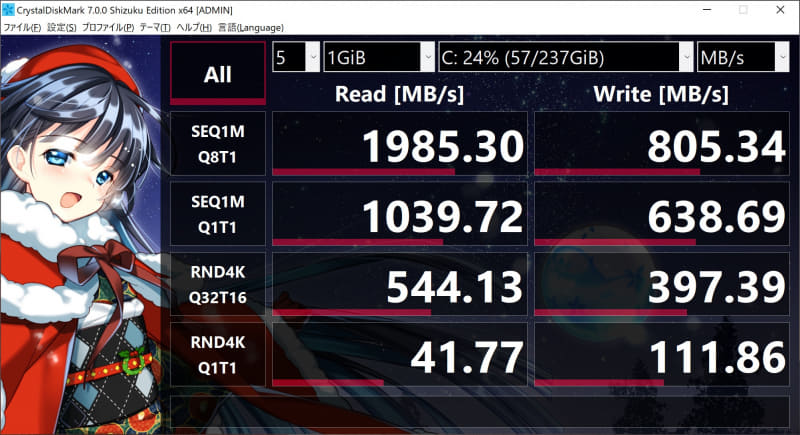 CrystalDiskMark 7.0.0(ひよひよ氏・作)のスコア。