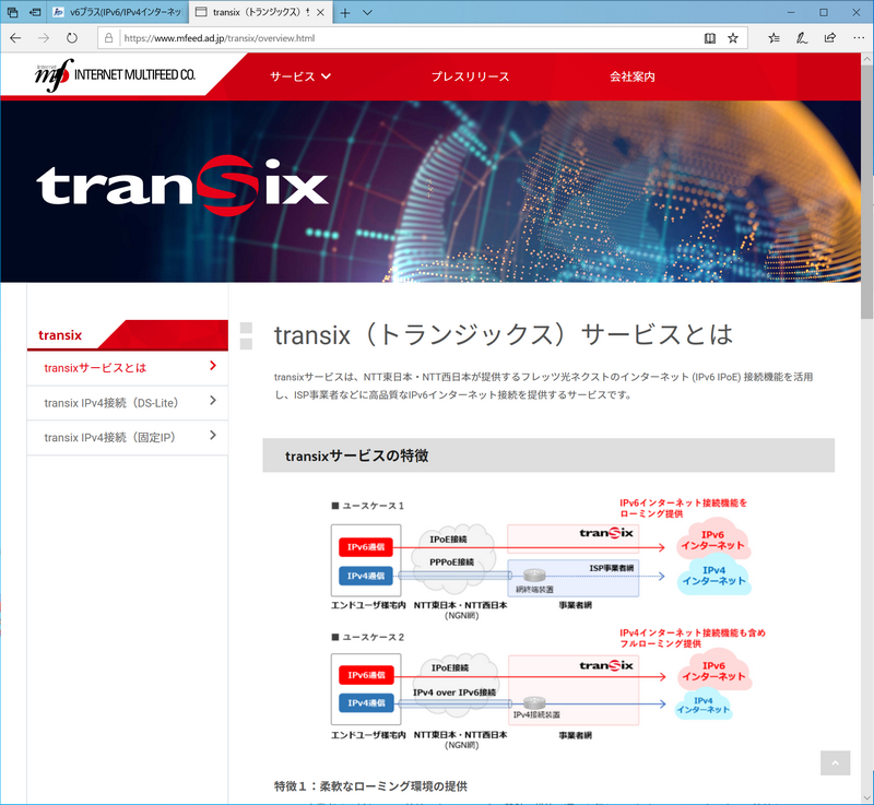 インターネットマルチフィードが提供するtransix