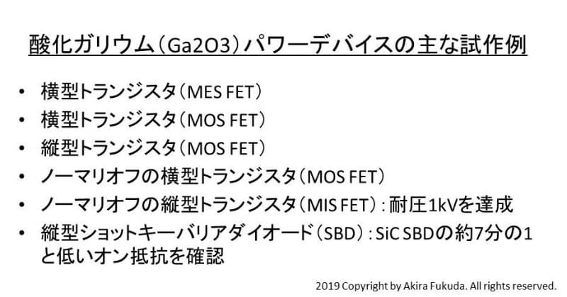 酸化ガリウムパワーデバイスのおもな試作例。NICT、タムラ製作所、ノベルクリスタルテクノロジー、FLOSFIAのニュースリリースから筆者がまとめた