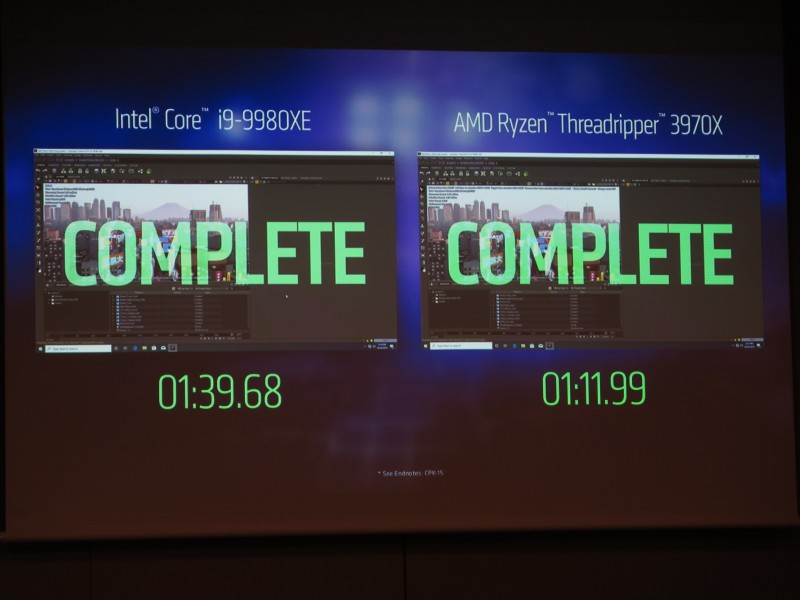 3Dレンダリング速度の比較