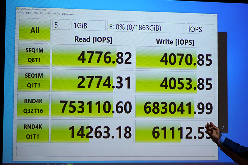 FireCuda 520の実測値