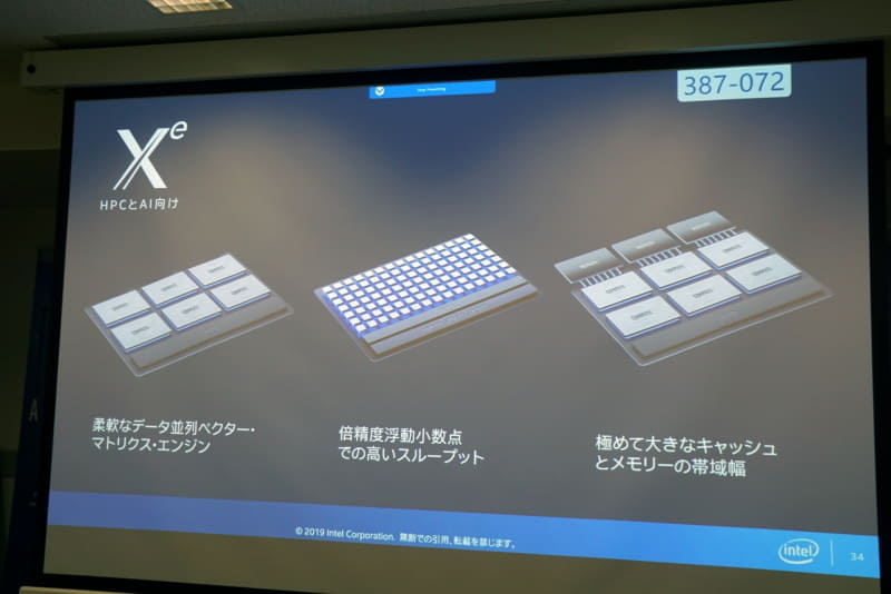 特徴の簡単な説明