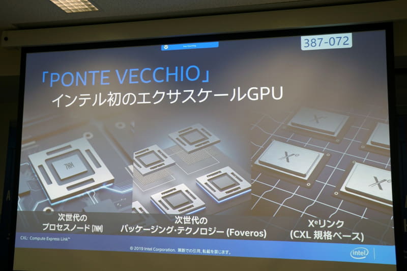 近々登場予定としているGPU「Ponte Vecchio」