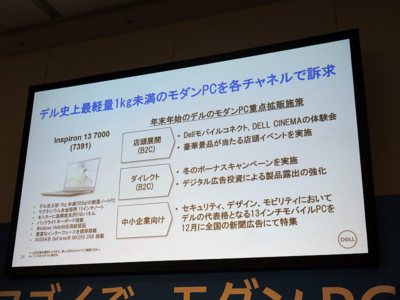 店頭における体験会実施のほか、ボーナスキャンペーンなどを実施。中小企業向けの特集広告も用意する