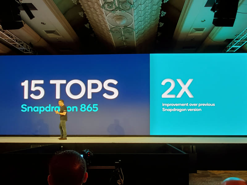 15TOPSの性能を実現