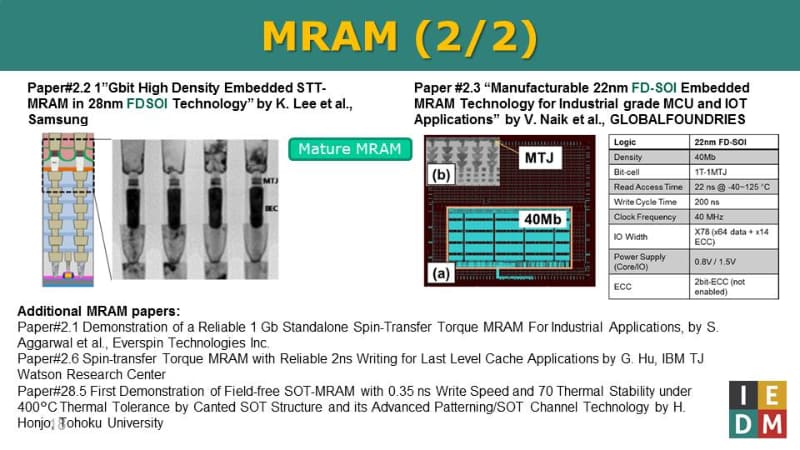 MRAMの研究成果に関するハイライト講演(その2)