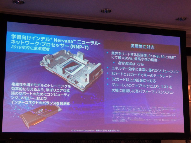 学習アクセラレータのNNP-T