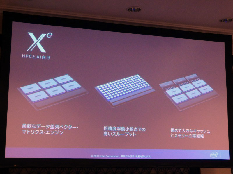 Xeアーキテクチャの特徴