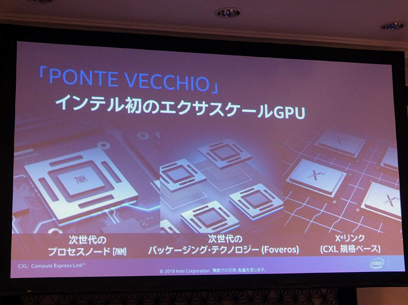 Ponte Vecchioは7nmプロセスで製造