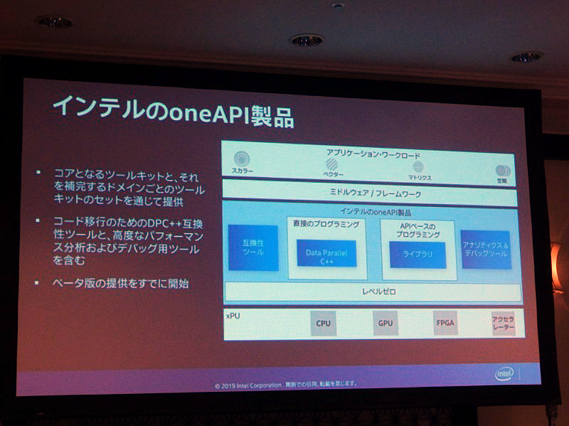 すでにベータ版を提供中