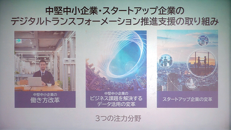 中小中堅、スタートアップ企業のDX推進支援の取り組み