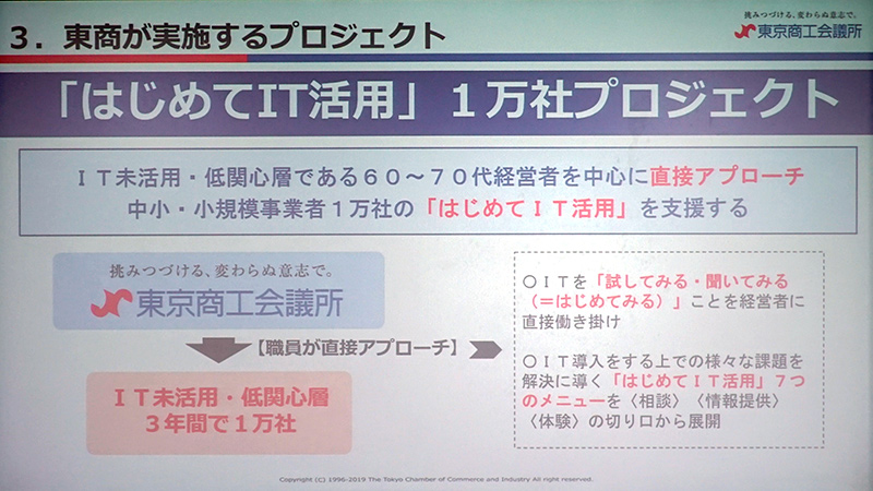 東商の実施するプロジェクト