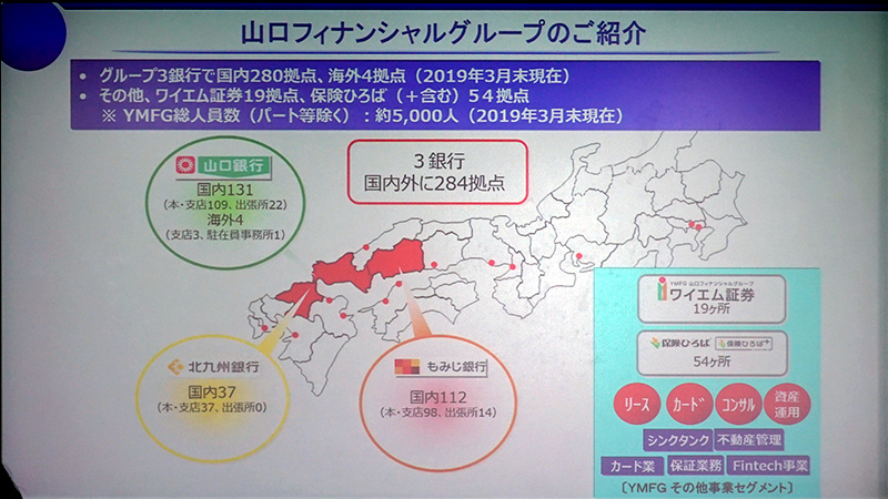 山口フィナンシャルグループ
