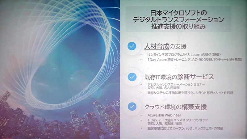 DX推進支援への取り組み