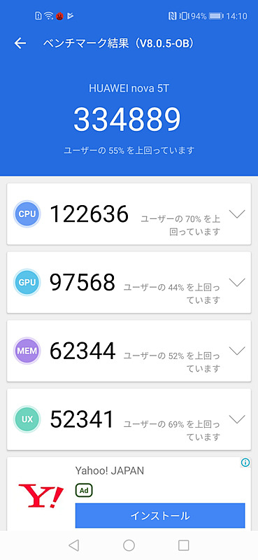 AnTuTu Benchmarkは334,889