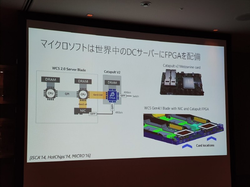 MicrosoftはFPGAをデータセンターサーバーに取り入れている