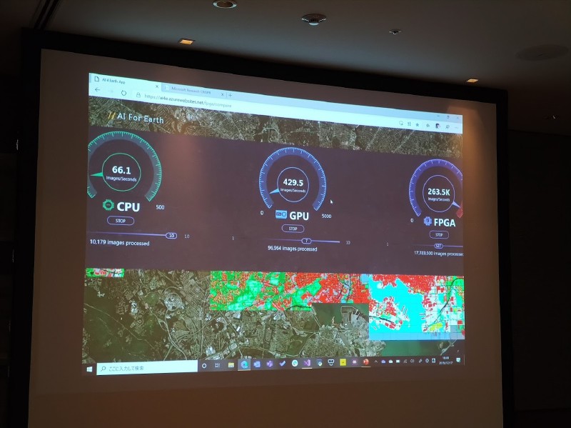 FPGA 1基だけでもCPUやGPUの数十倍～数百倍の処理が可能だが、よりスケーラブルであるため高負荷なワークロードを一瞬で行なうことも可能