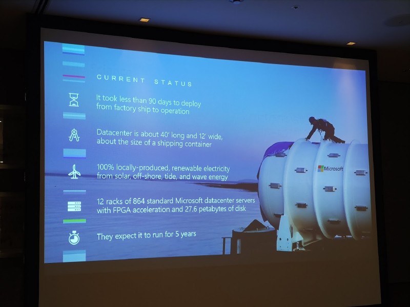 展開に90日を要した。40×12インチサイズのラックを12ラック収納し、FPGAアクセラレータや27.6PBのディスクを内蔵。5年間の運用を見越している